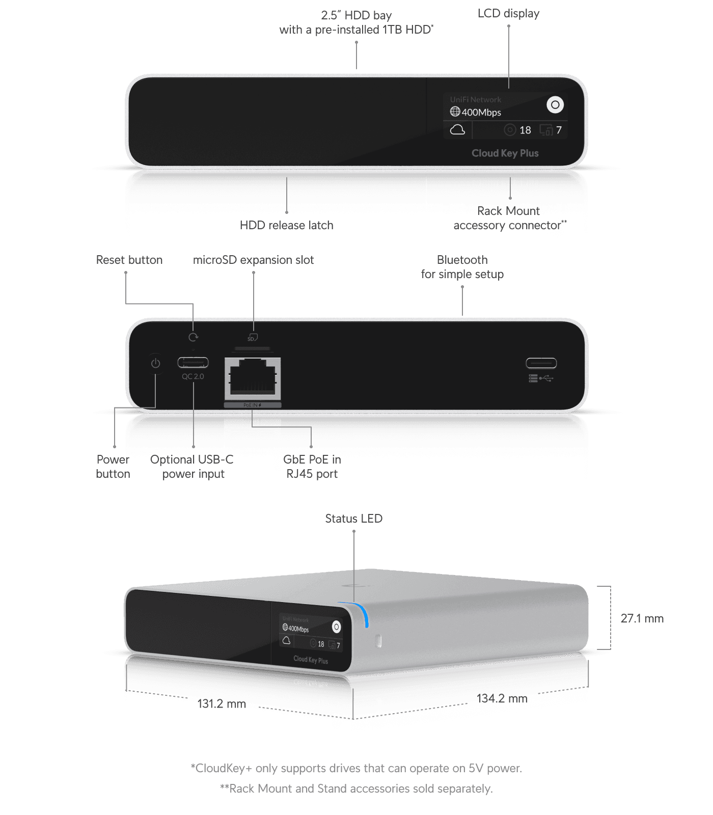 Ubiquiti Networks UCK-G2-PLUS Cloud Key Gen2 Plus