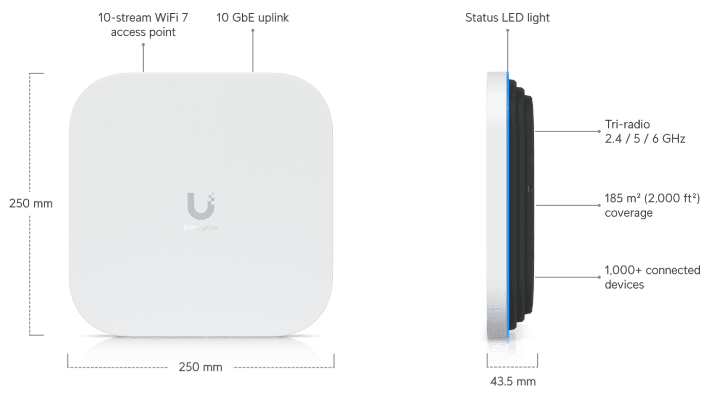 Access Point E7
