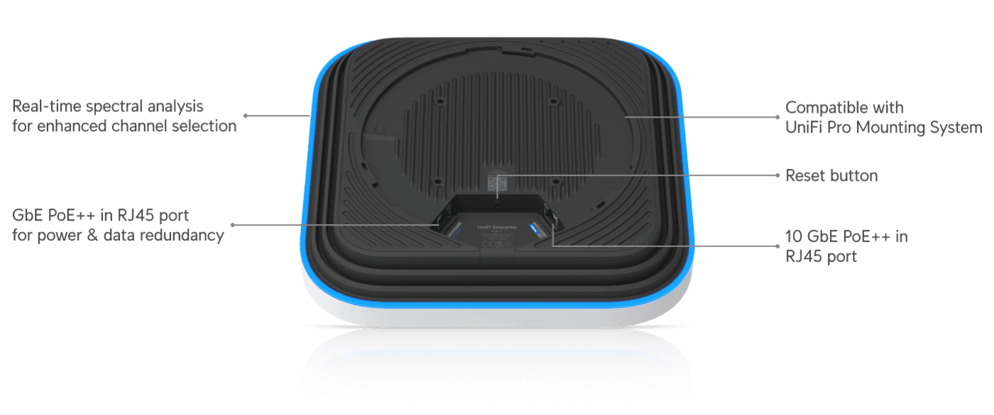 Access Point E7