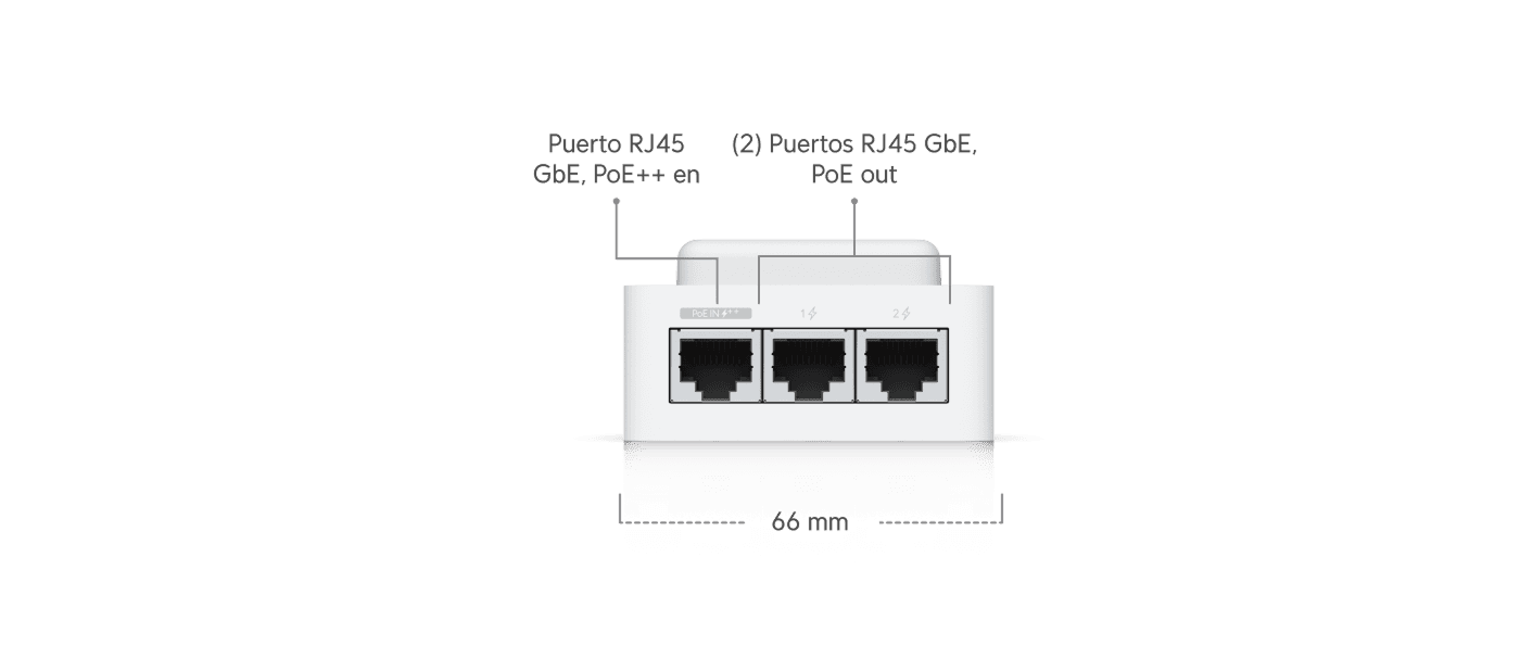 Access Door Hub Mini