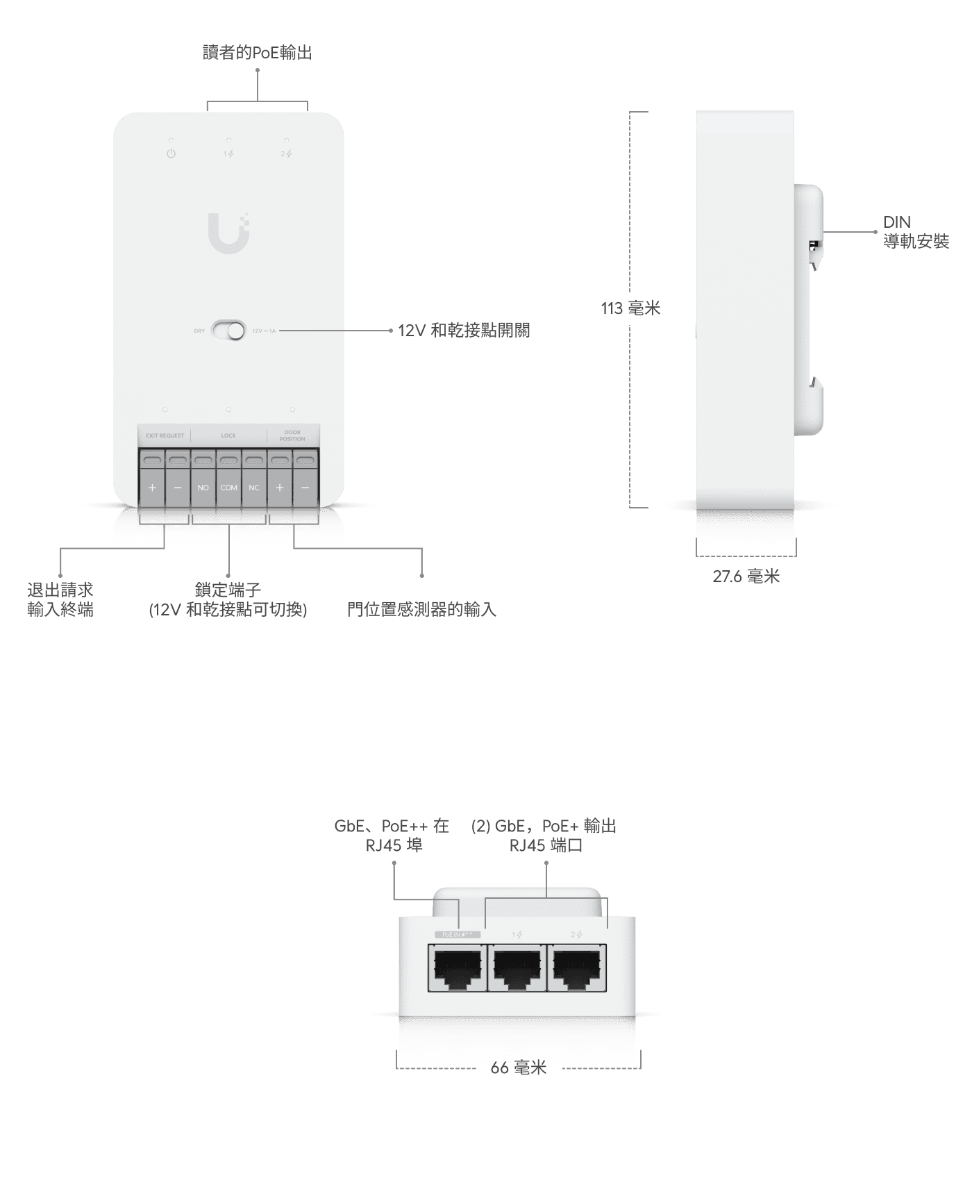 Access Door Hub Mini