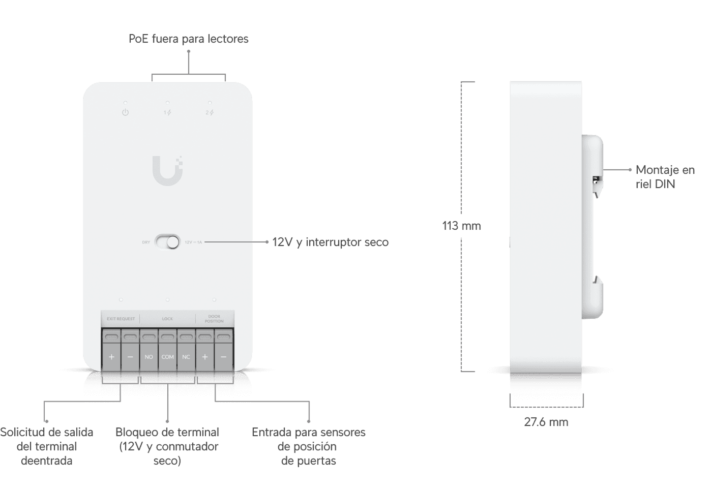 Access Door Hub Mini