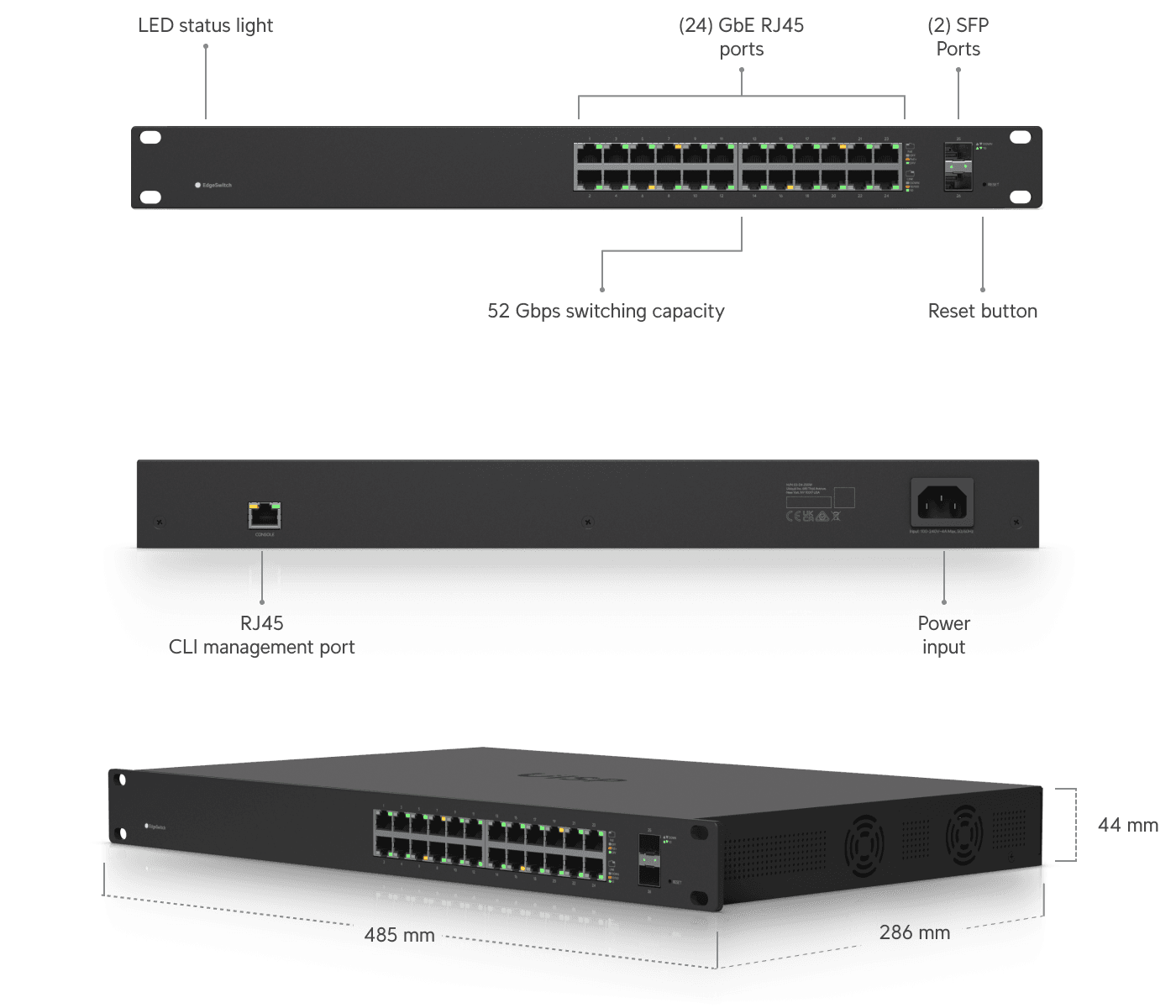 EdgeSwitch 24 PoE (250W)