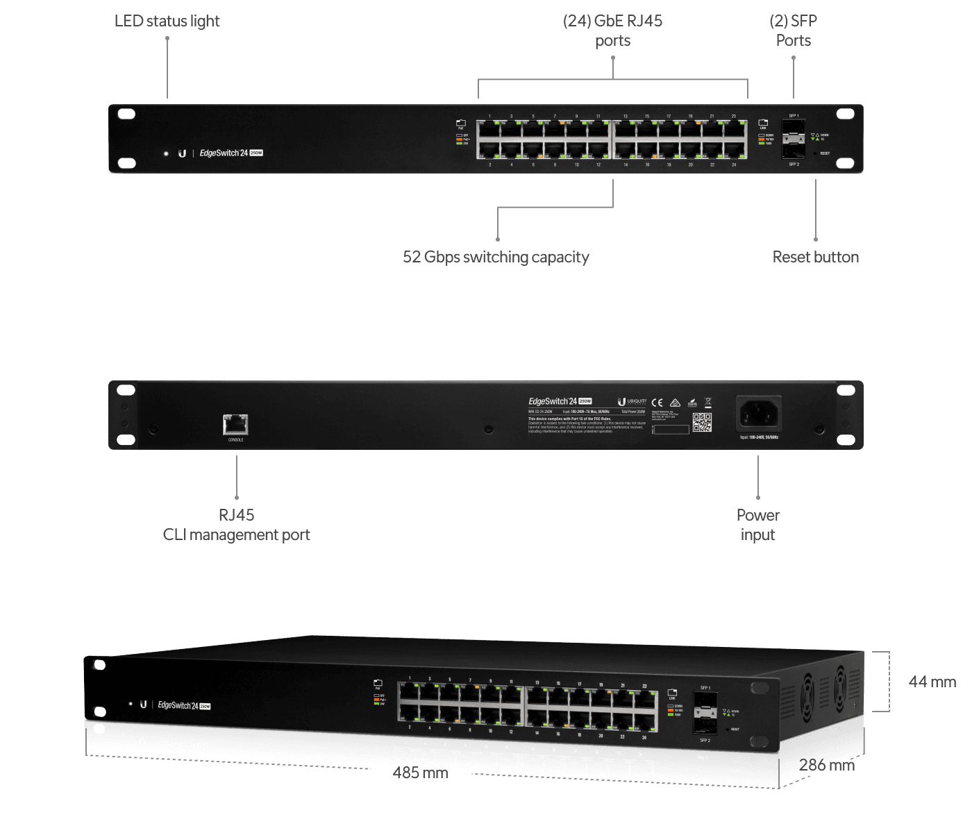 EdgeSwitch 24 PoE (250W)