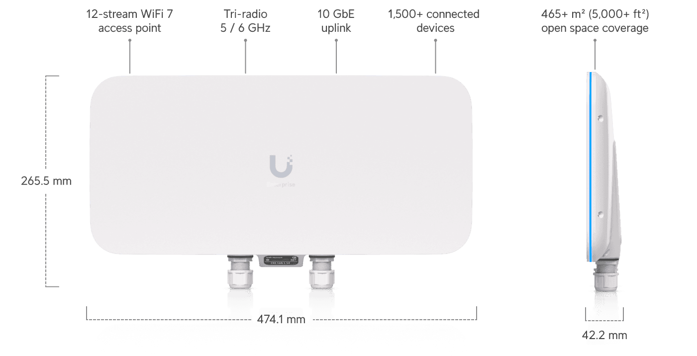 Access Point E7 Audience
