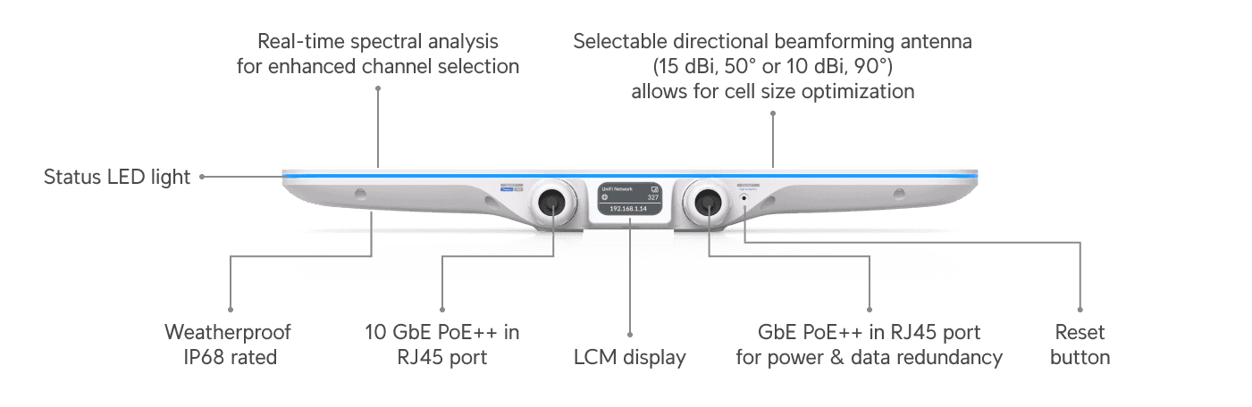 Access Point E7 Audience