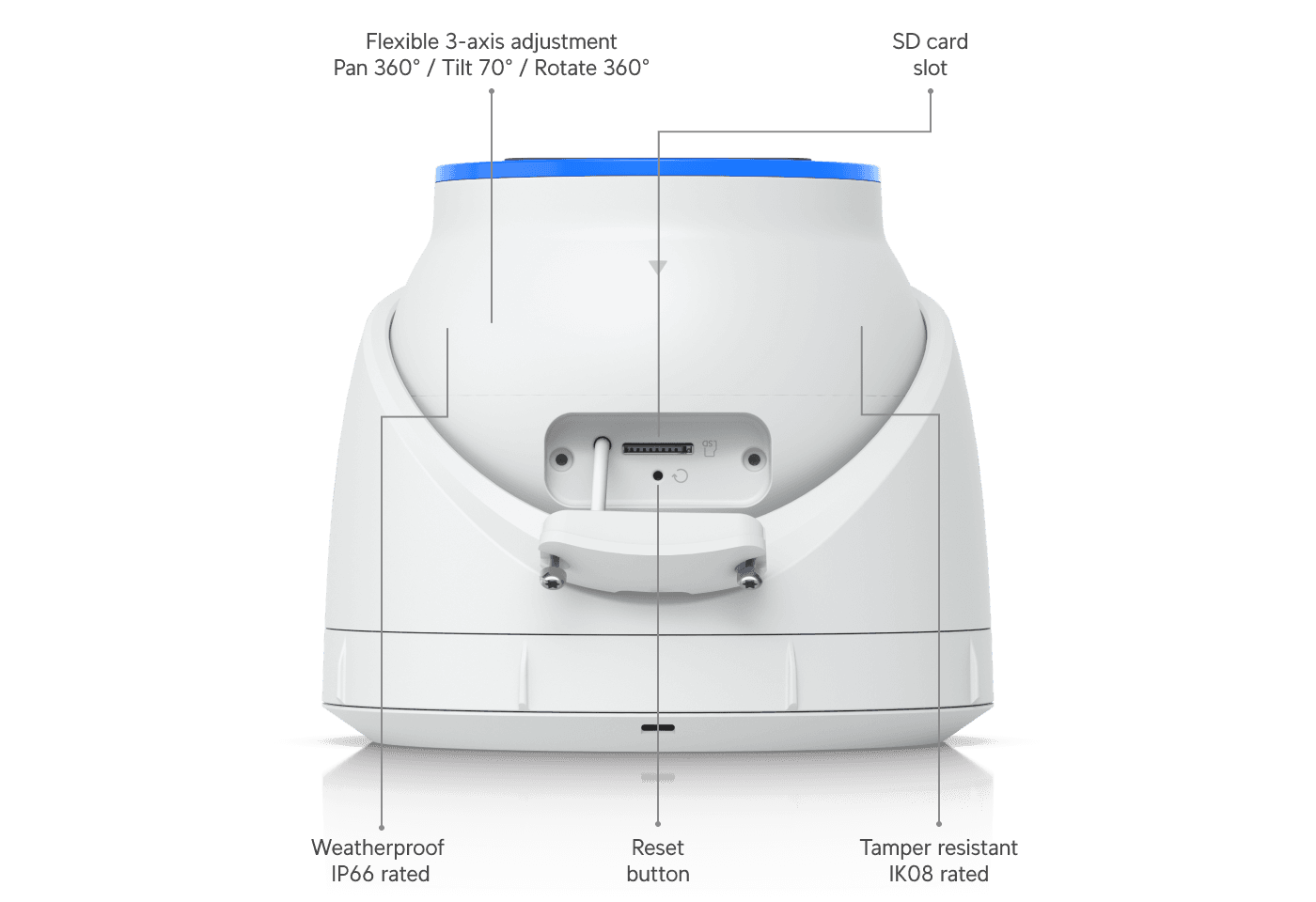 Camera AI Turret
