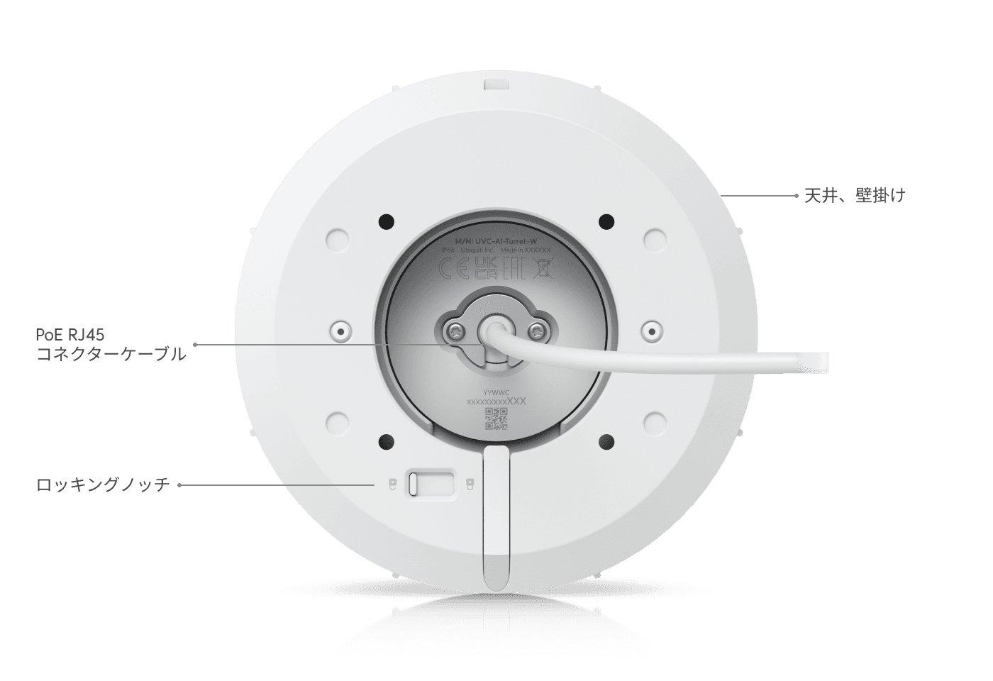 カメラAI Turret