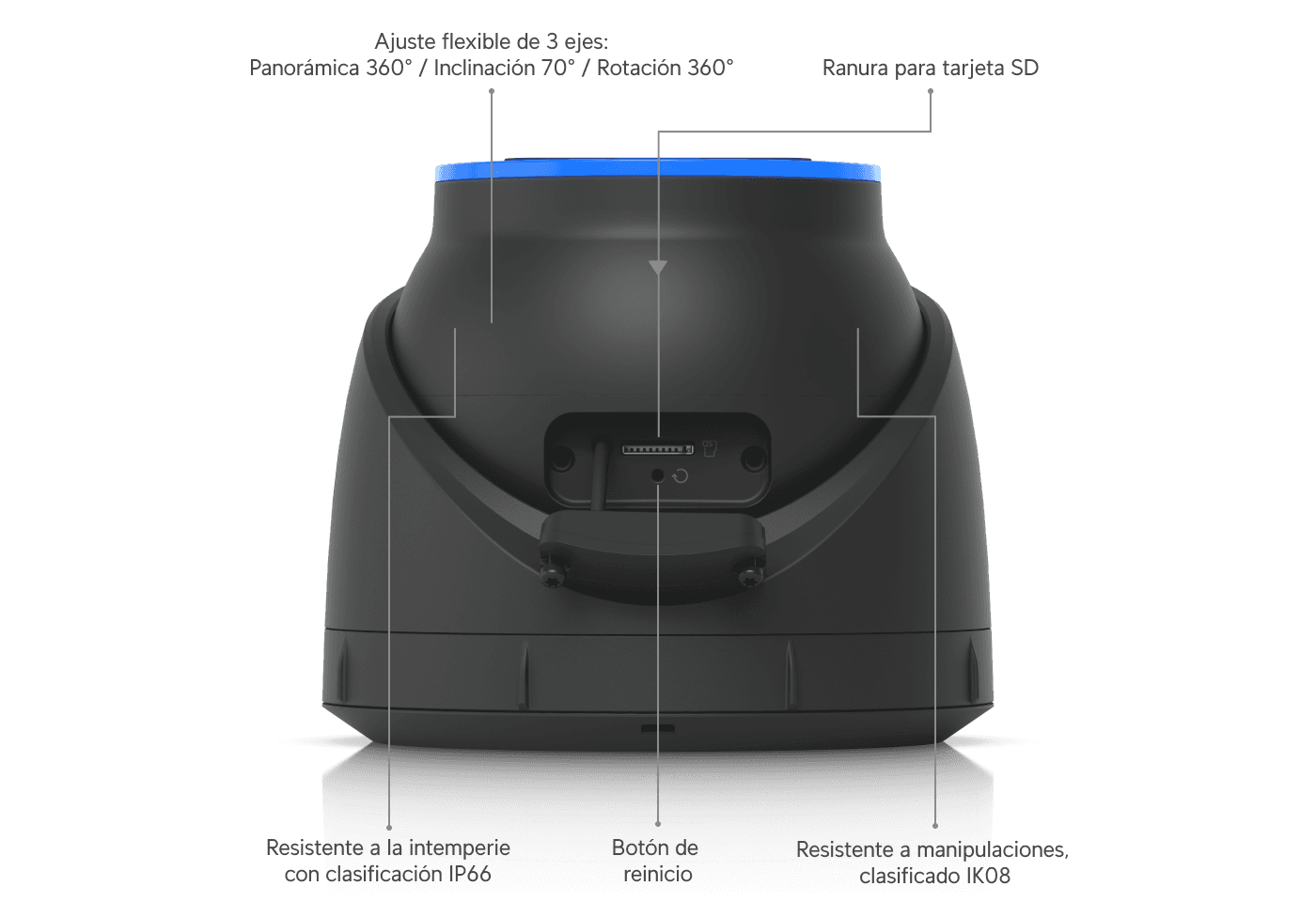 Cámara AI Turret