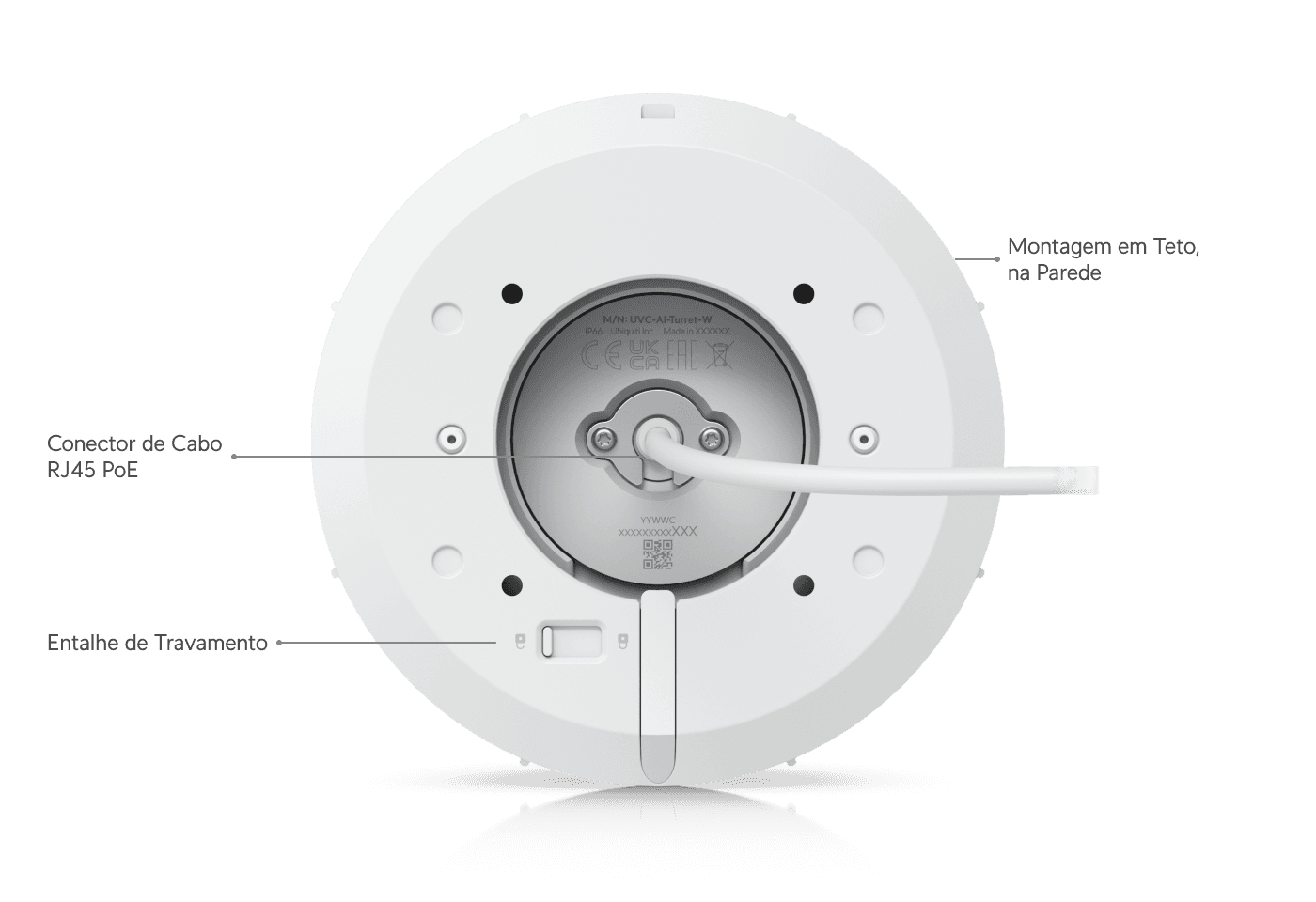 Câmera AI Turret