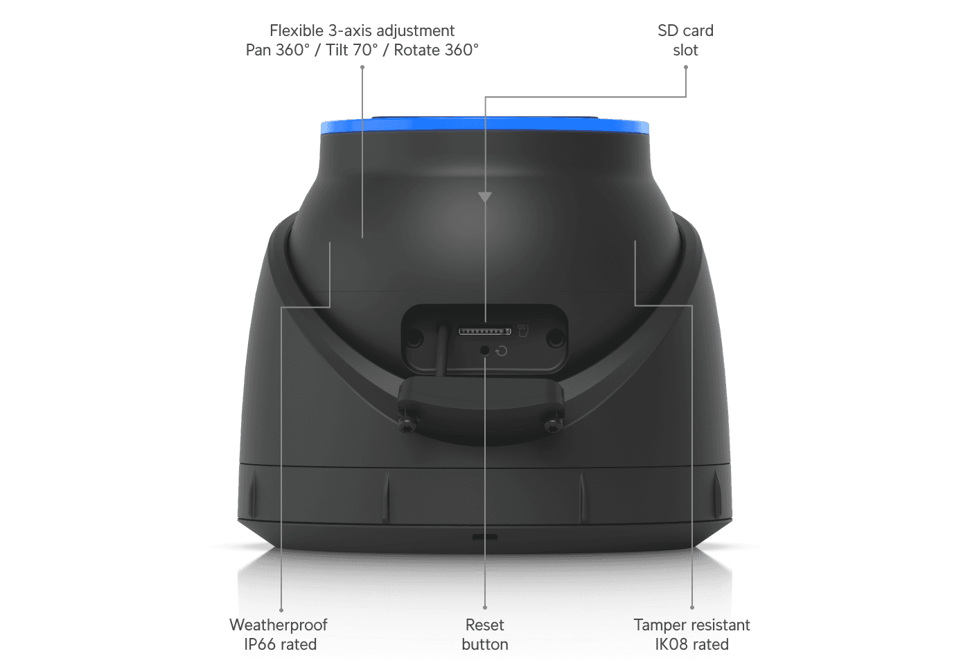 Camera AI Turret