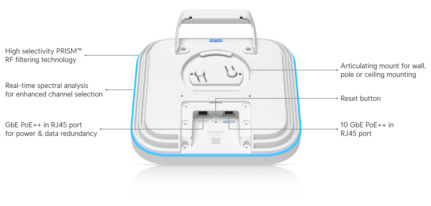 Access Point E7 Campus Indoor