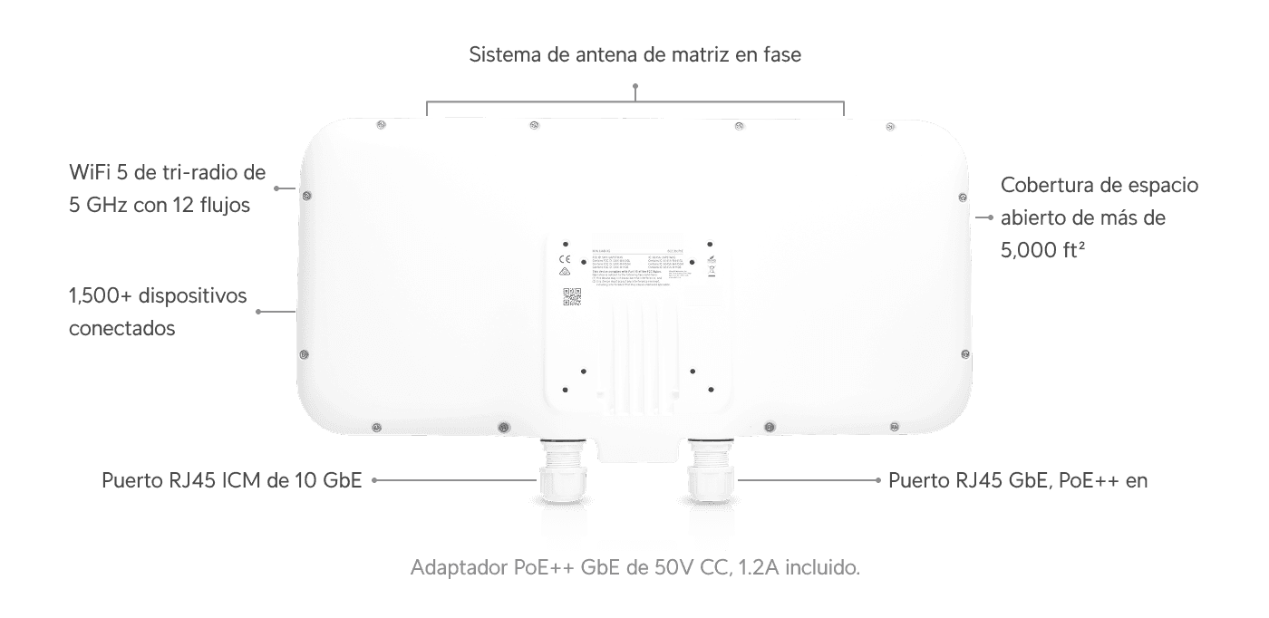 WiFi BaseStation XG
