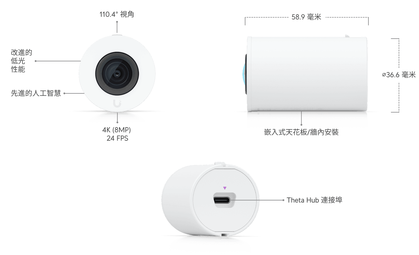 AI Theta Pro Wide-Angle Lens