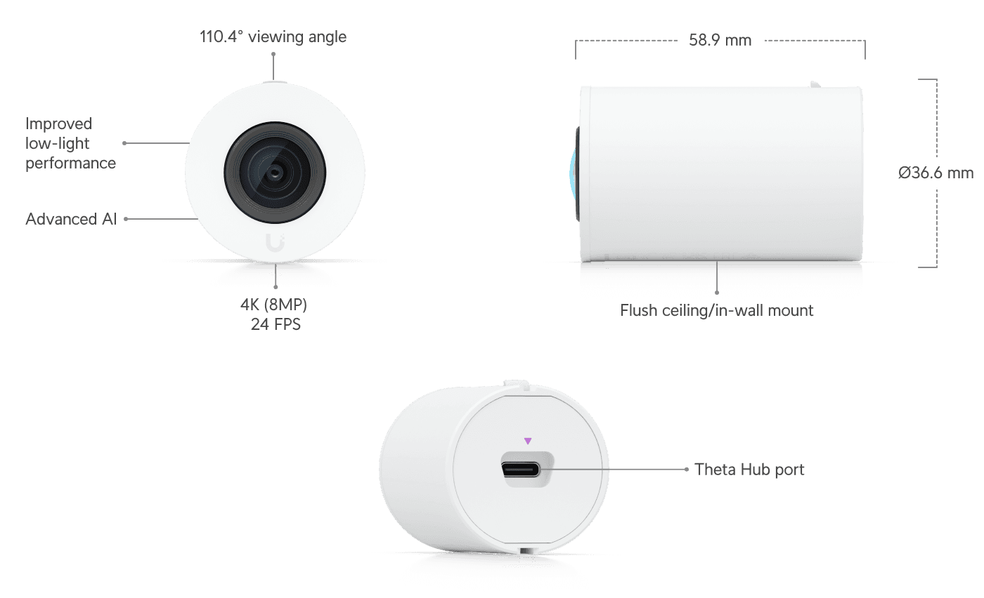 AI Theta Professional Wide-Angle Lens