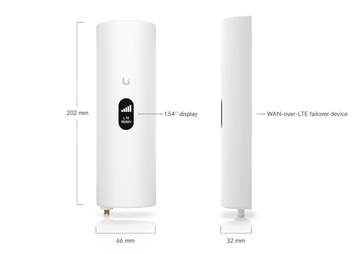 UniFi LTE Backup Pro