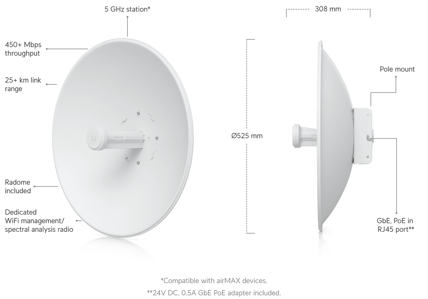 airMAX PowerBeam 5AC 500毫米桥接器
