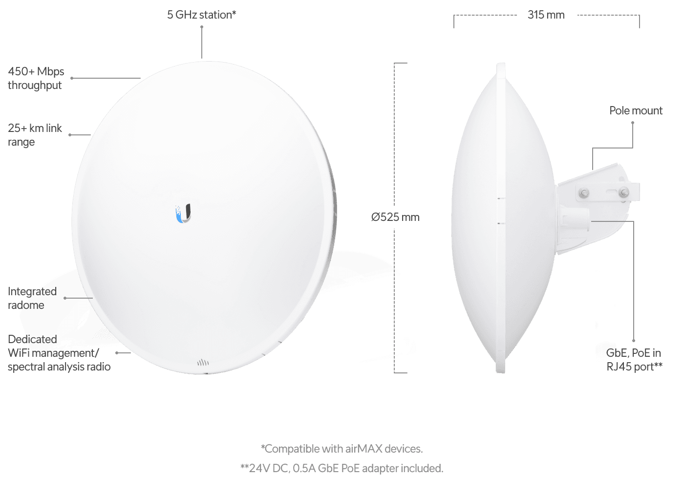 airMAX PowerBeam 5AC 500毫米桥接器