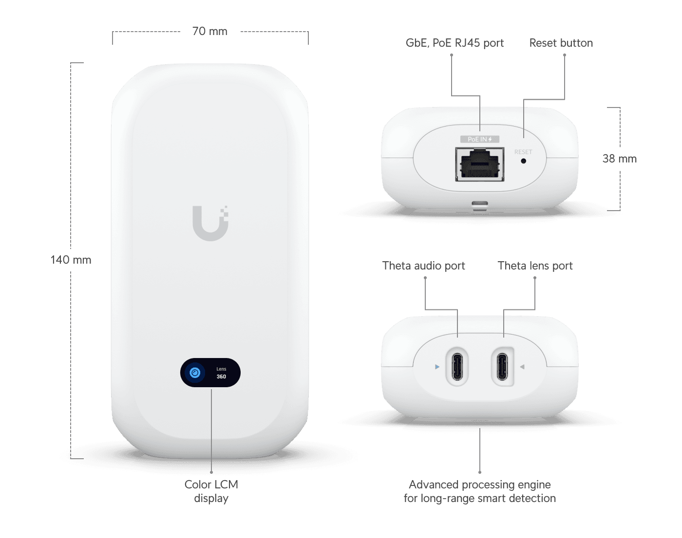 AI Theta Hub