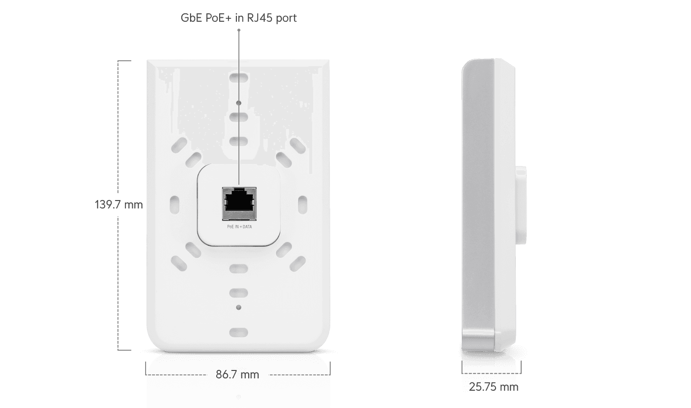Access Point AC In-Wall
