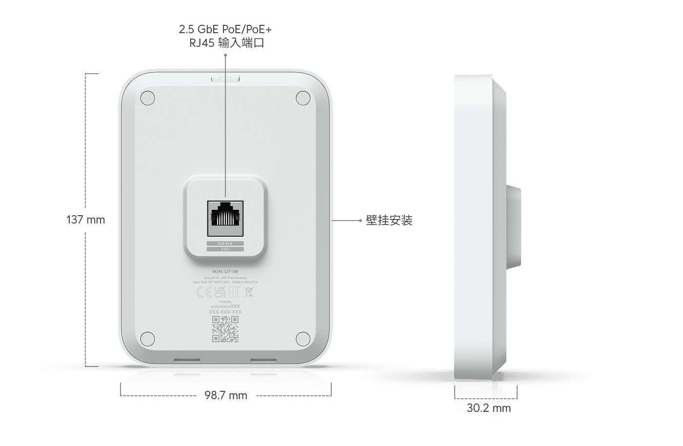 Access Point U7 In-Wall