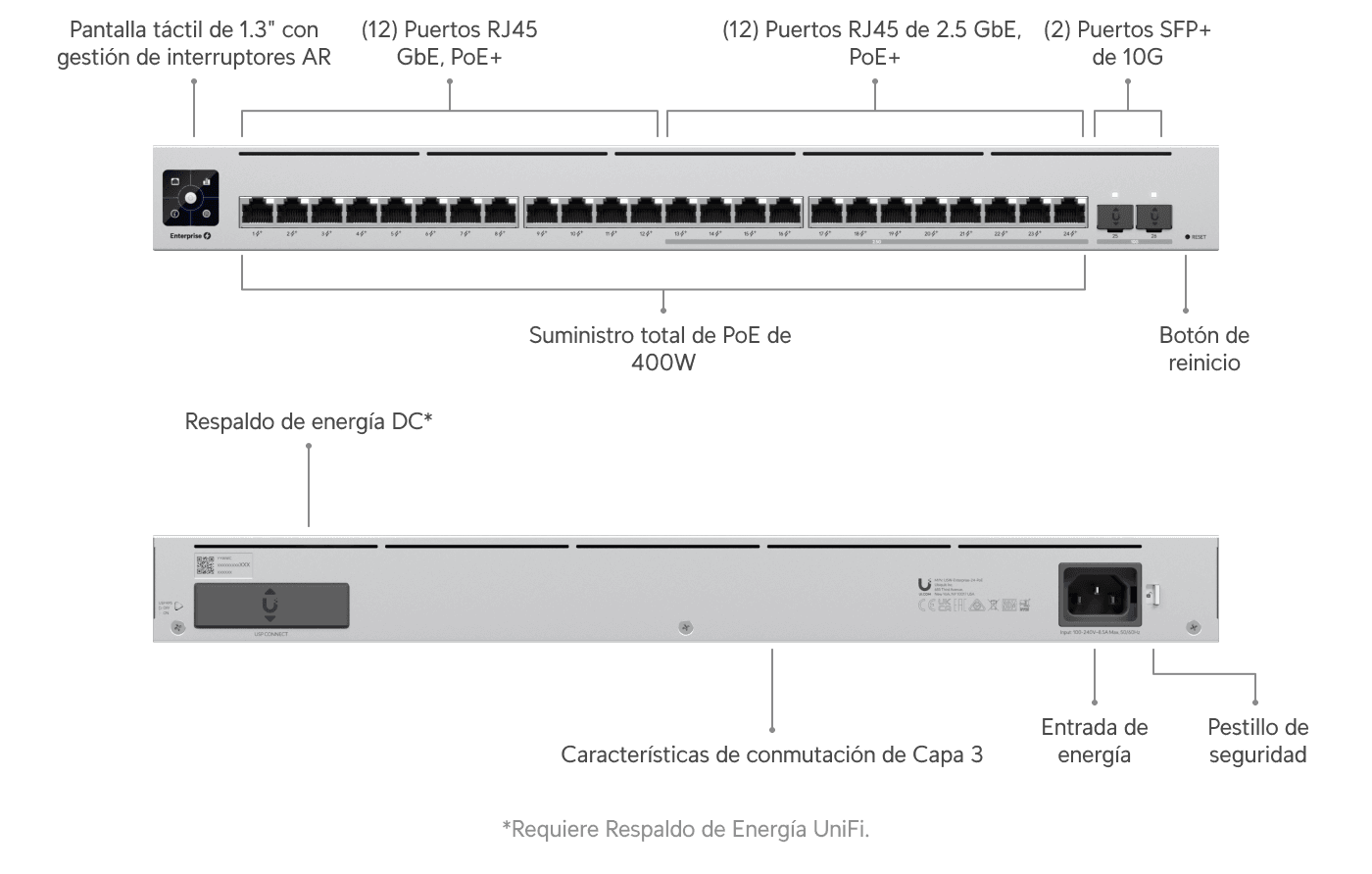 Switch Enterprise 24 PoE