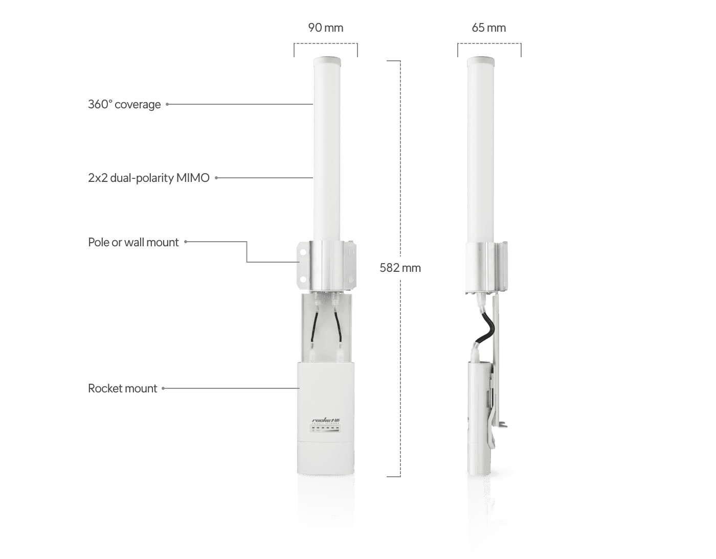 airMAX 5 GHz, 10 dBi Omni Antenna