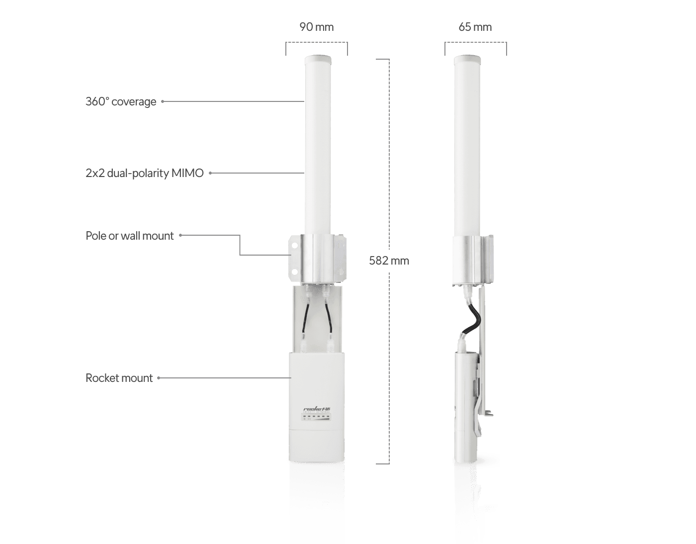 Antena omnidireccional airMAX de 5 GHz y 10 dBi