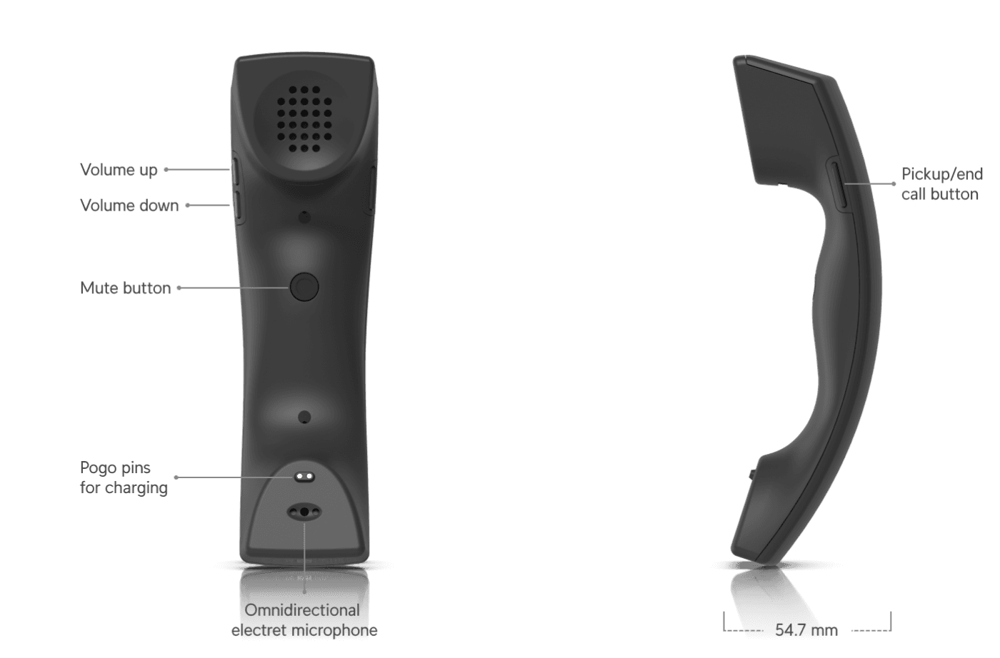 G3 Wireless Handset