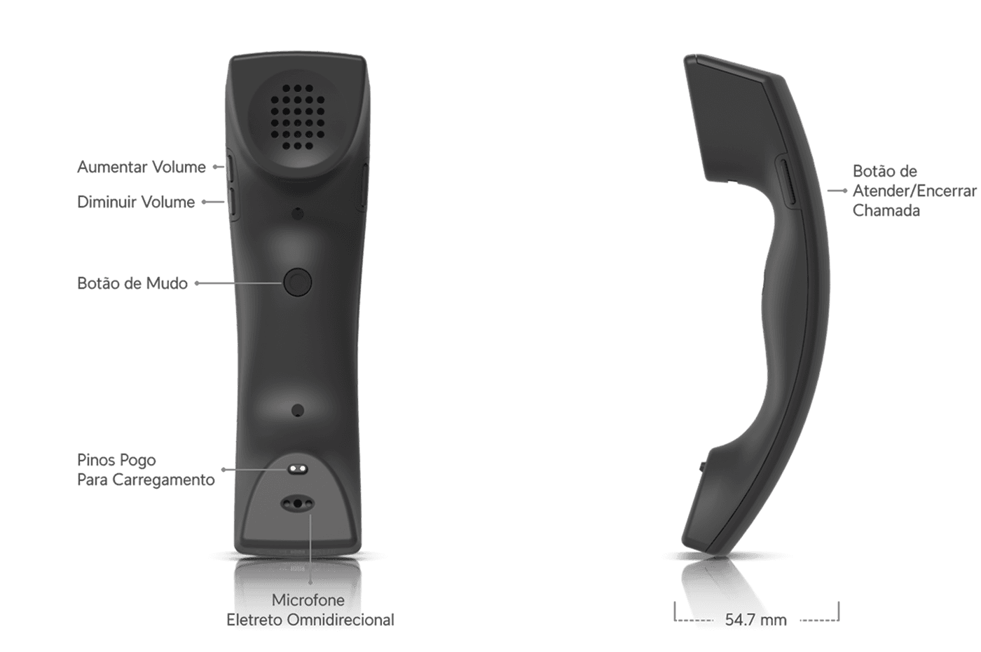 G3 Wireless Handset