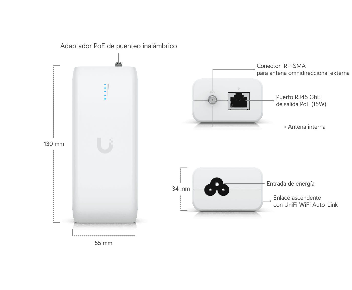 UniFi Device Bridge