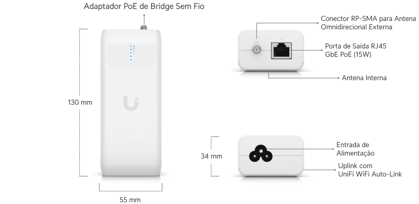 UniFi Device Bridge