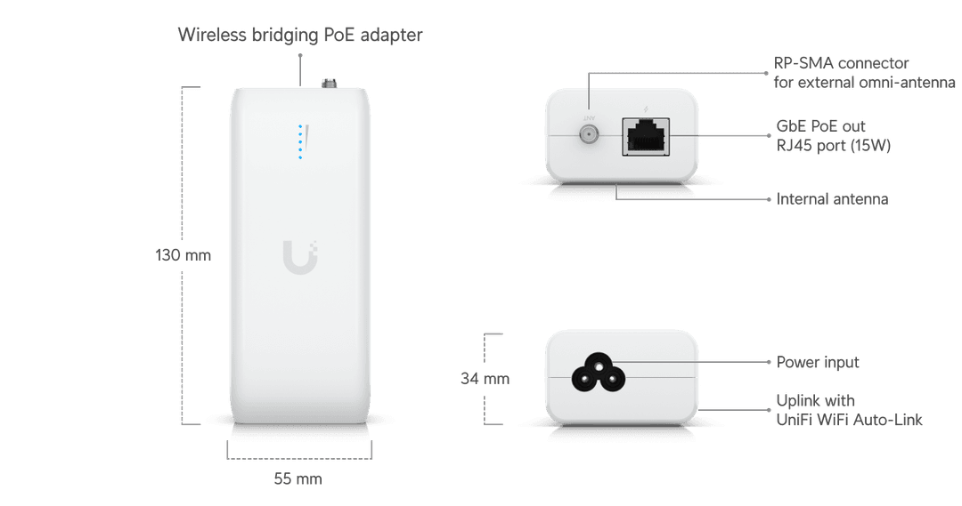 UniFi Device Bridge Tech Specs unifi-device-bridge-tech-specs