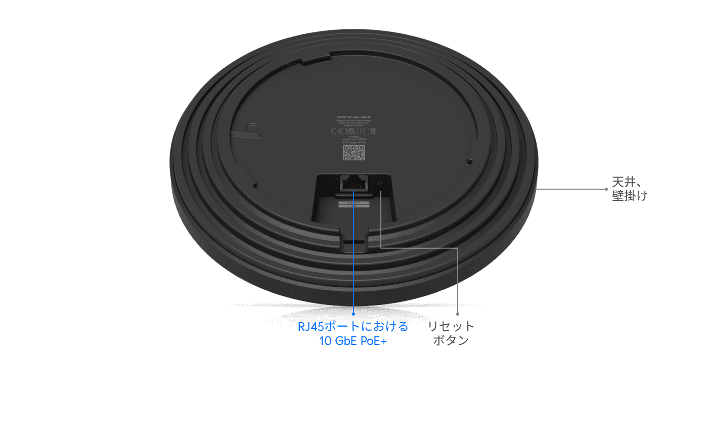 アクセスポイント U7 Pro XG