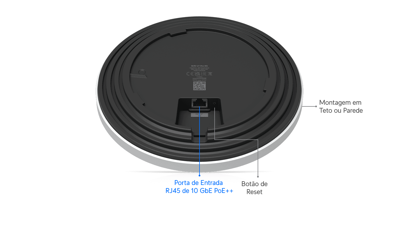 Ponto de Acesso U7 Pro XG