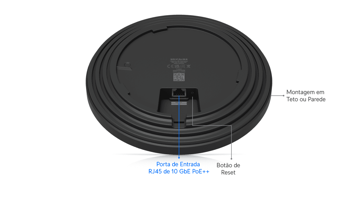 Ponto de Acesso U7 Pro XG