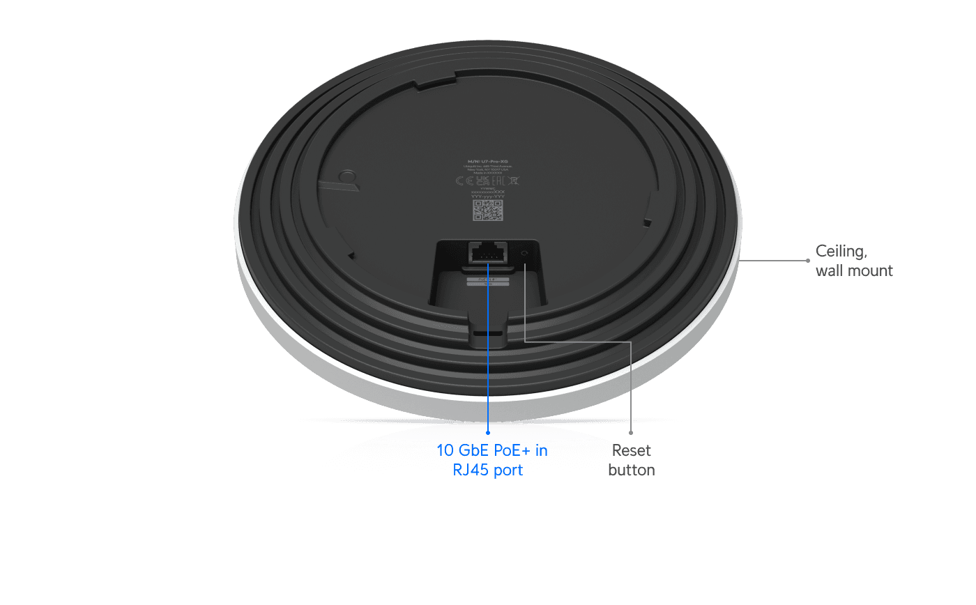 Access Point U7 Pro XG