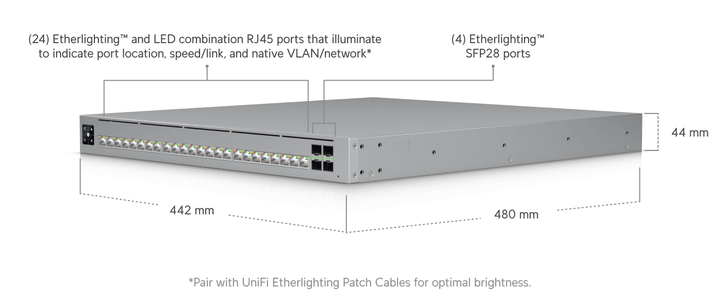 Switch Enterprise Campus 24S PoE