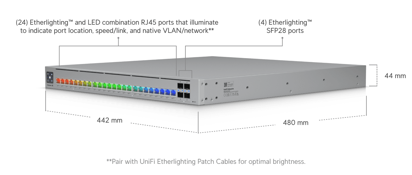 Switch Enterprise Campus 24S PoE