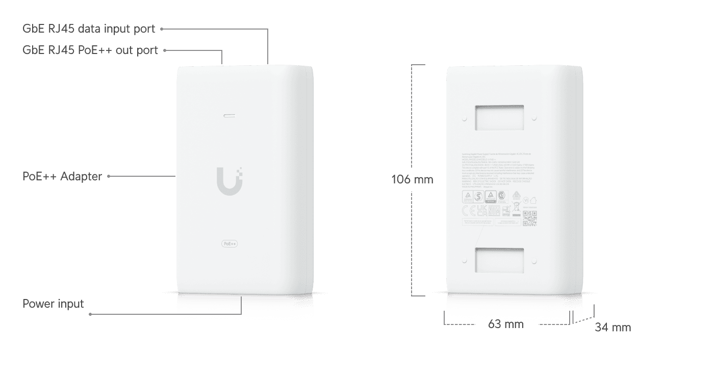 G3 Gate Access Starter Kit