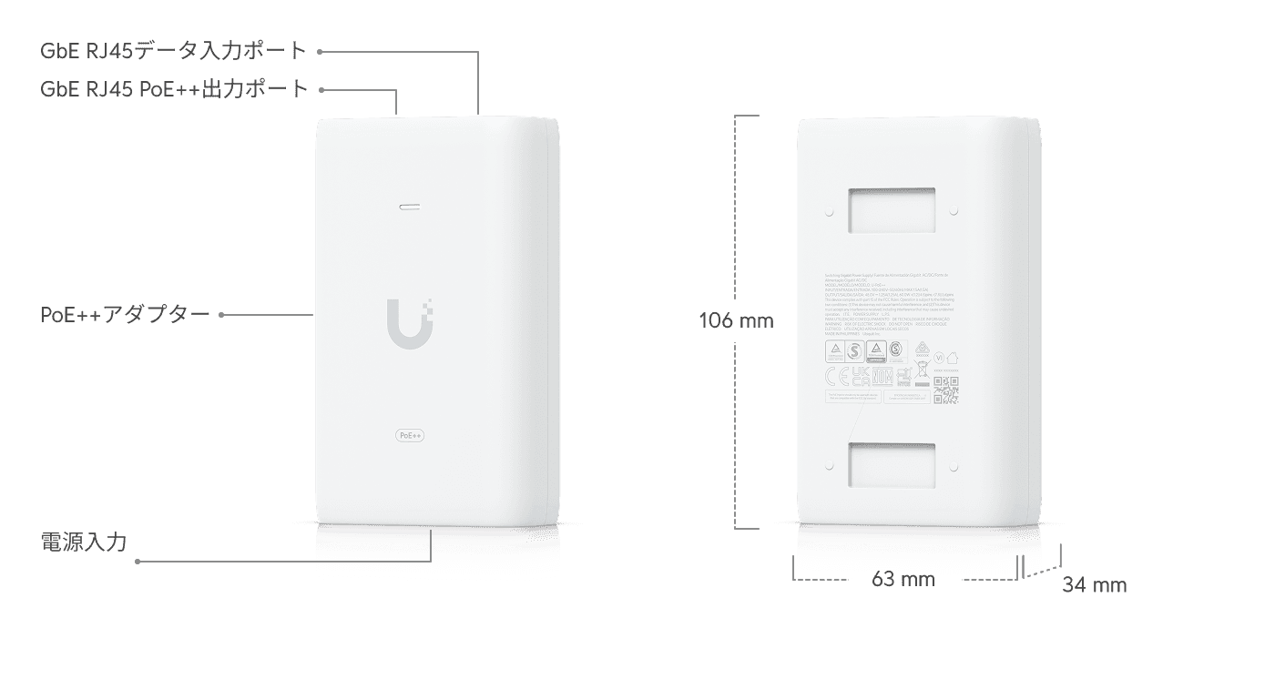 G3 Gate Access Starter Kit