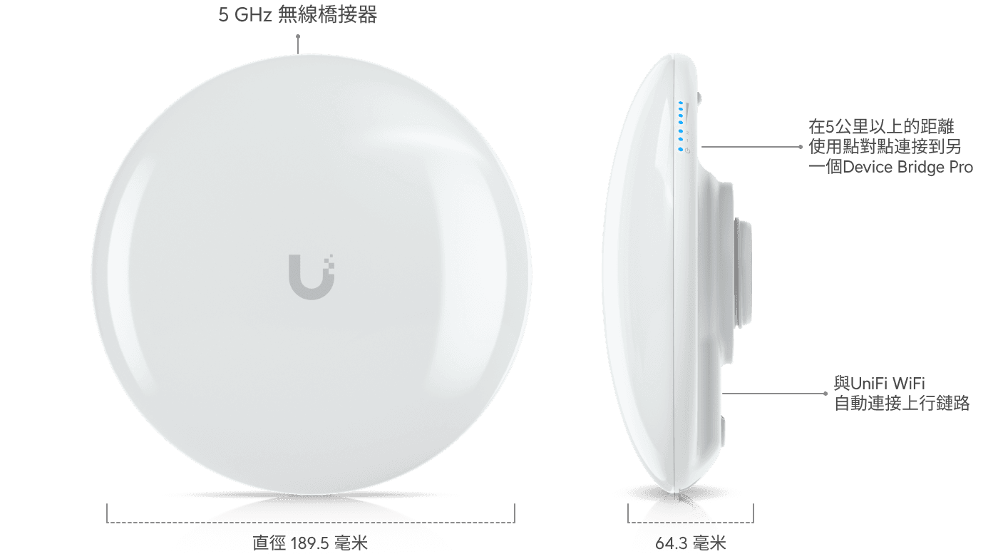 Device Bridge Pro