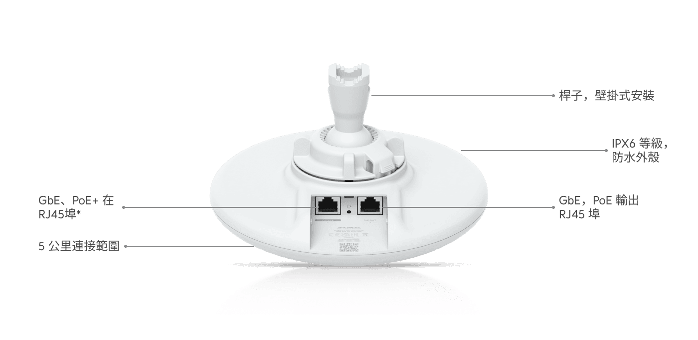 Device Bridge Pro