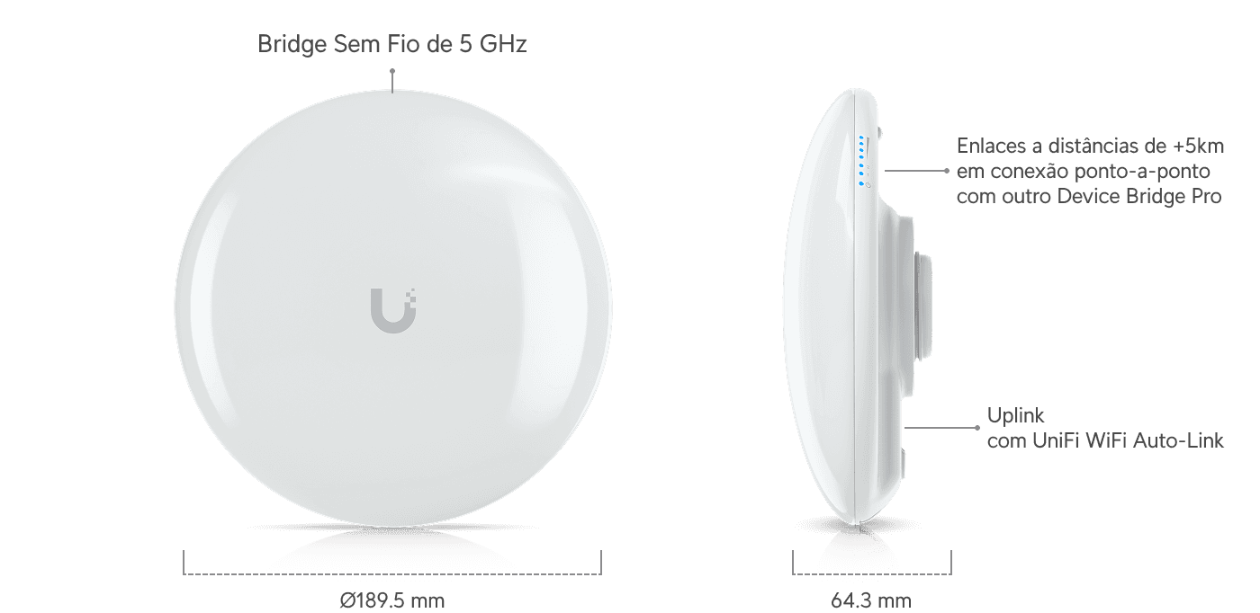 Device Bridge Pro