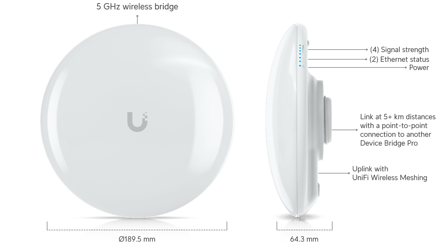 Device Bridge Pro