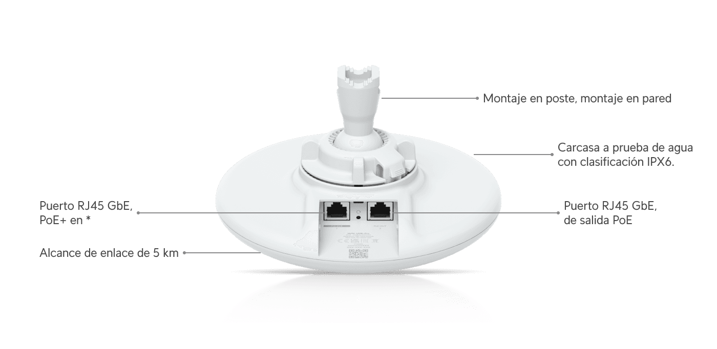 Device Bridge Pro