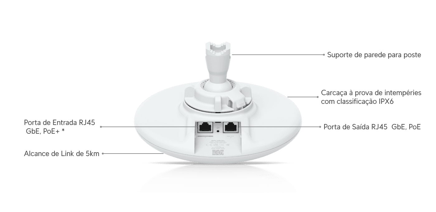 Device Bridge Pro