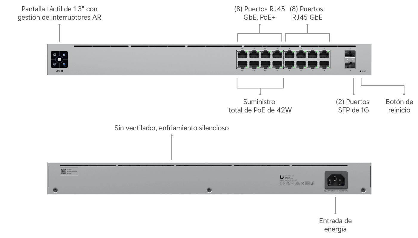 Interruptor 16 PoE