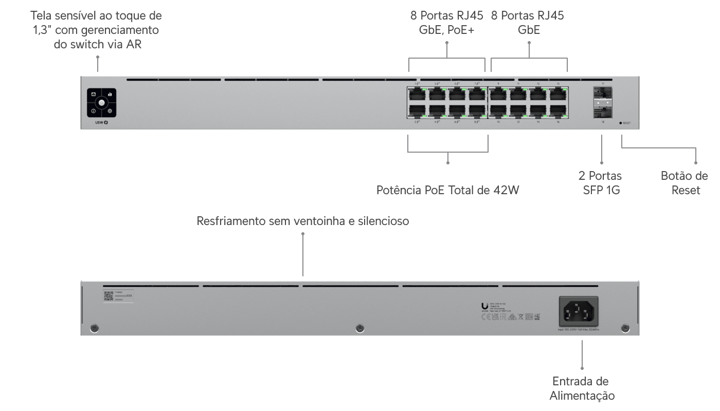 Switch 16 PoE