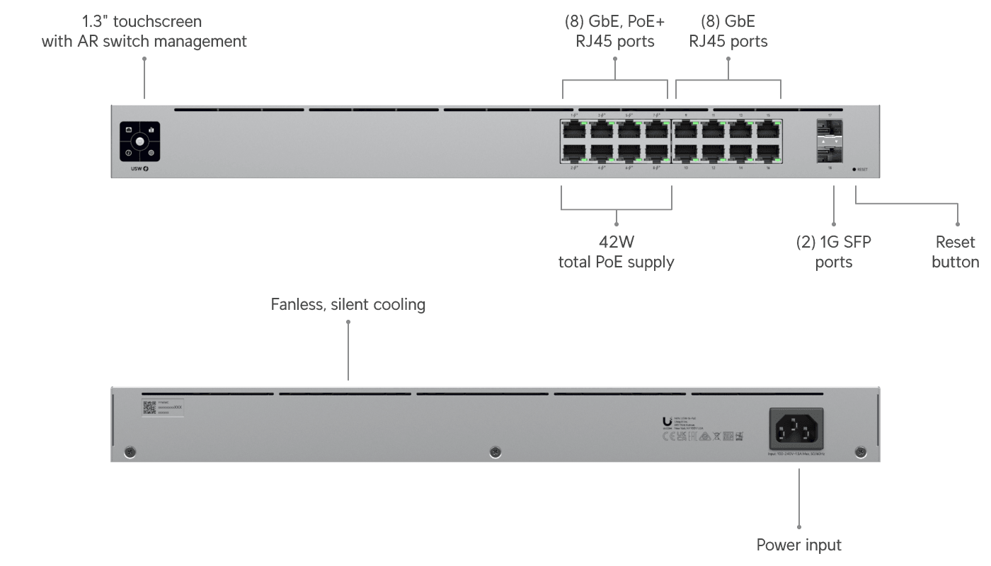 Switch 16 PoE